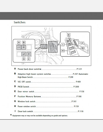 toyota land cruiser 300 series 2025 owners manual